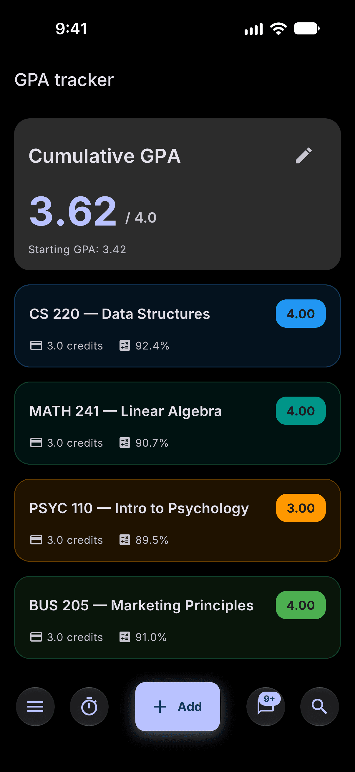 The GPA tracker: a 3.62 cumulative GPA and a card for each course